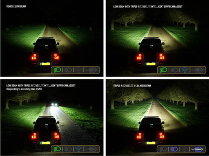 LED Ramp Triple-R 1250 Gen2 Elite - i-LBA & E-Boost - alternativ visning