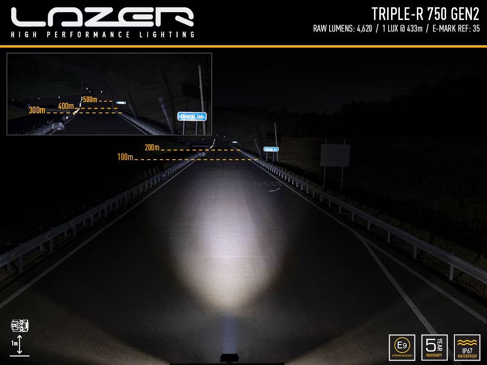LED-rampe Triple-R 750 Gen2 - 4620 lm & 433 m rækkevidde - brug