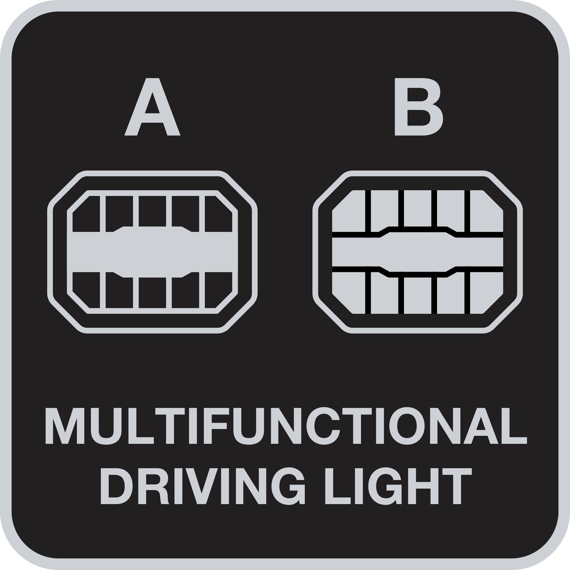 Osram LEDriving CUBE MX180 – CB AMBER EXTREME – 7" – produktbild 17 | OSRAM