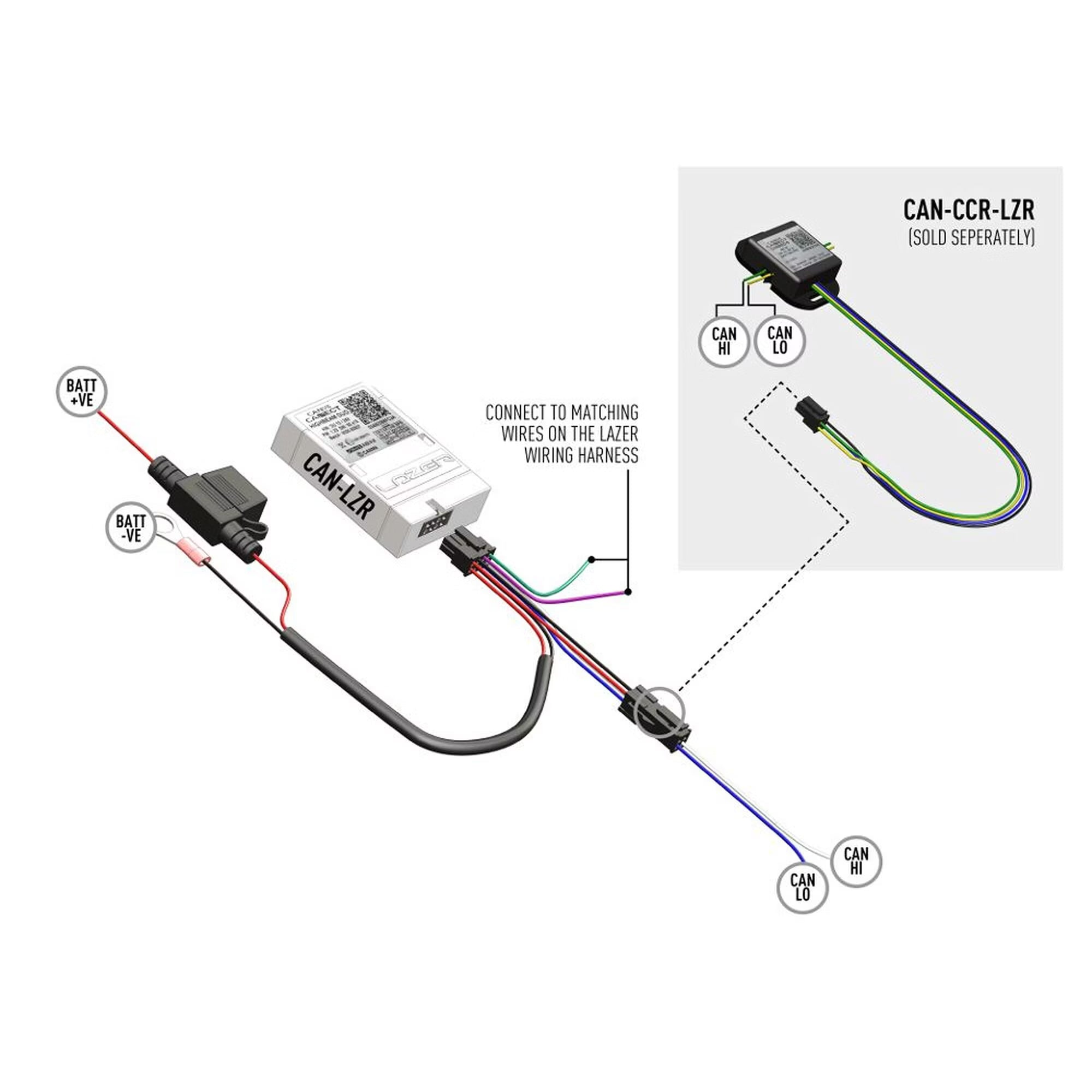 LED Ekstra lys Canbus Interface - Front og fjernlys kontrol - detalje billede