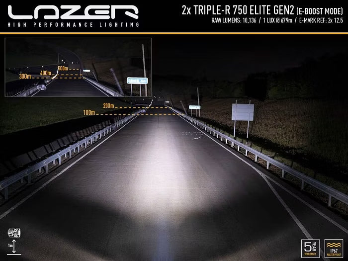 Grillsæt ekstra lys Triple-R 750 Gen2 - Toyota Land Cruiser 2022 - detaljebillede