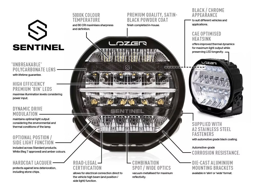 LED Ekstra lys Sentinel Black 7" med E-Boost 62W - nærbillede