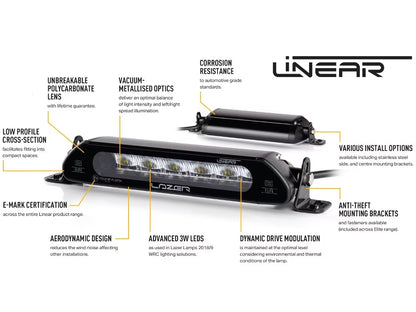 LED rampe Linear 18 – Slank 20" rampe med 6750lm – billede 6