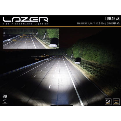 LED-rampe Lineær 48 – 128 cm, 18.000 lm – billede 6
