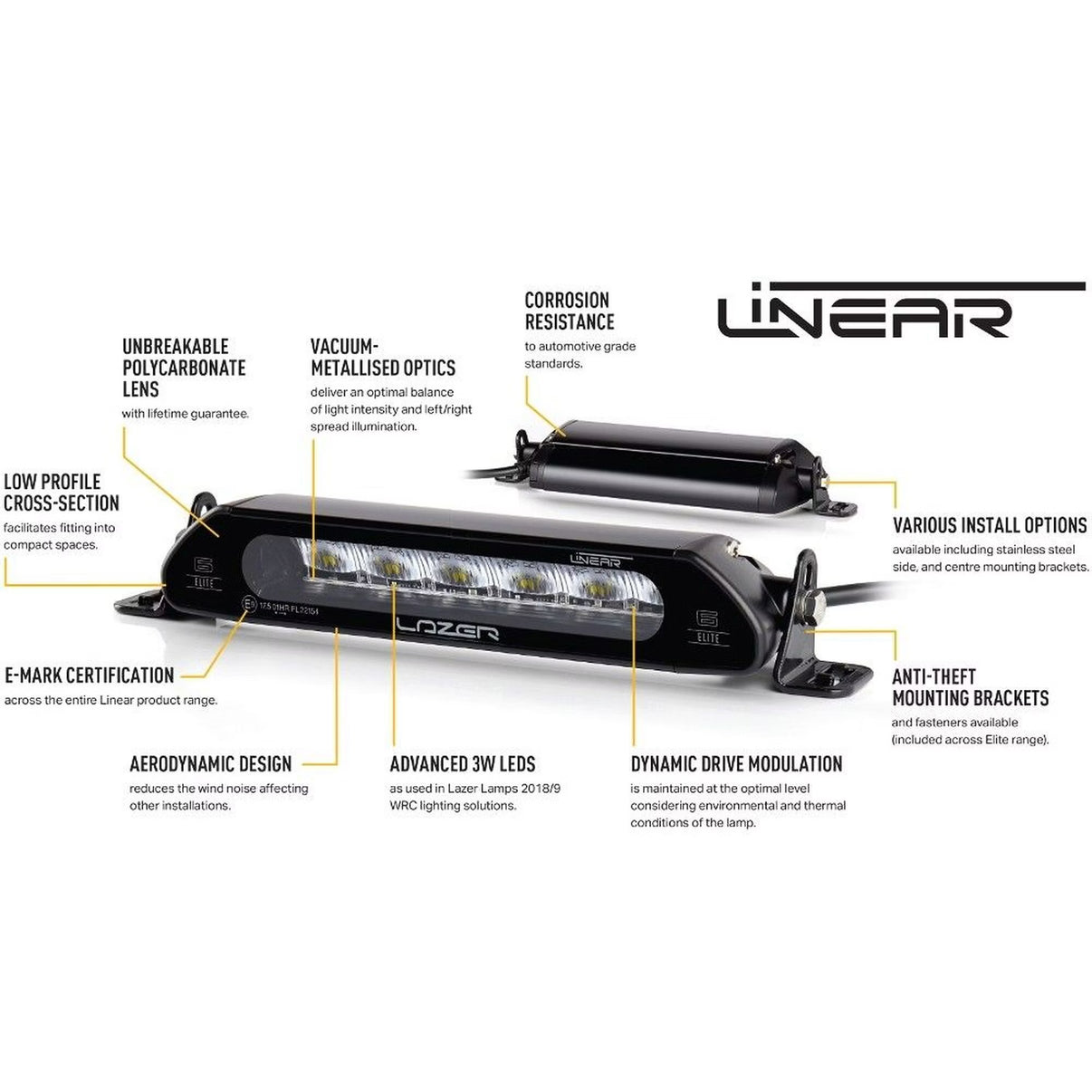 LED-rampe Lineær 48 – 128 cm, 18.000 lm – billede 8
