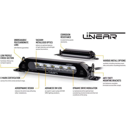 LED-rampe Lineær 48 – 128 cm, 18.000 lm – billede 8