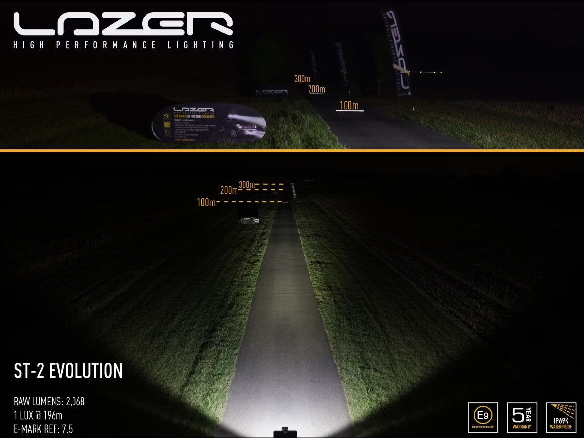LED-rampe ST2 Evolution 2068lm - Kompakt 5" rampe med Drive lysbillede - alternativ visning