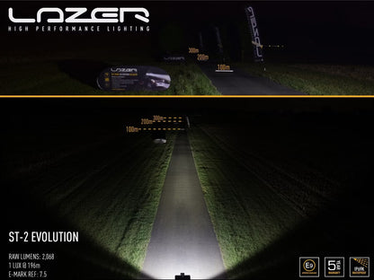 LED-rampe ST2 Evolution 2068lm - Kompakt 5" rampe med Drive lysbillede - alternativ visning