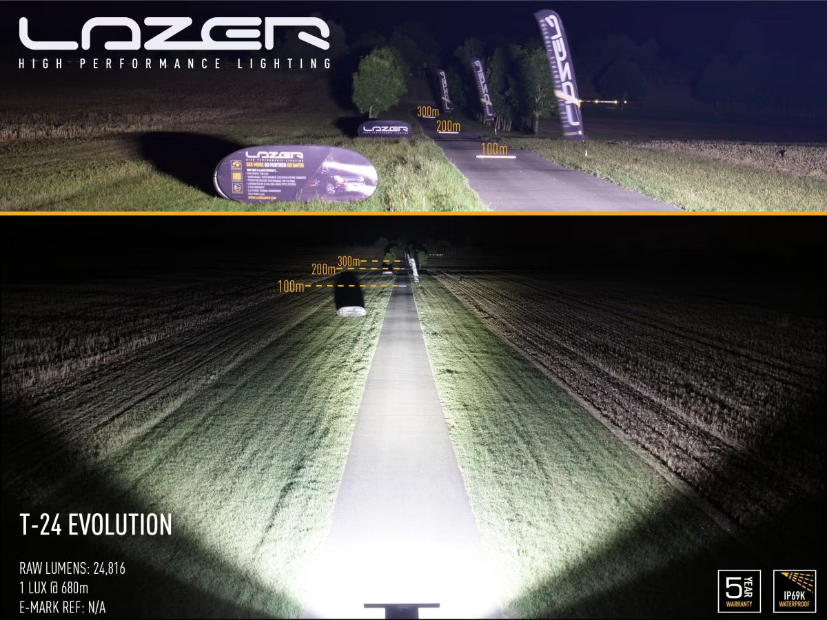 LED rampe T24 Evolution 24816lm - Kraftig premium rampe 1004 mm - nærbillede