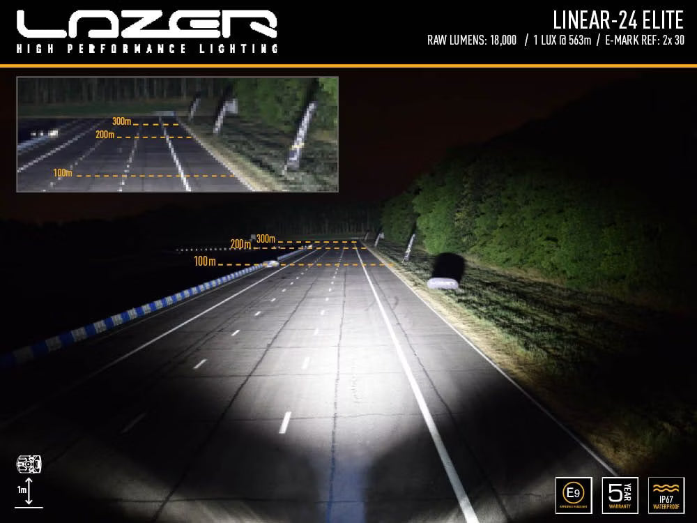 Grillsæt ekstra lys Linear 24 Elite - Ranger Raptor 2018 - nærbillede