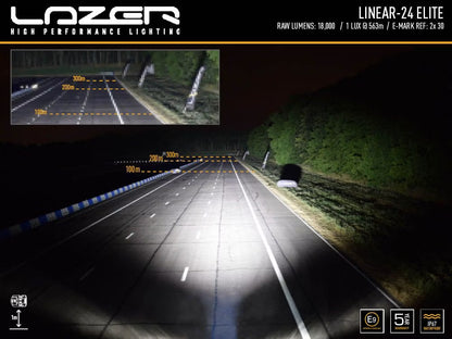 Grillsæt ekstra lys Linear 24 Elite - Ranger Raptor 2018 - nærbillede