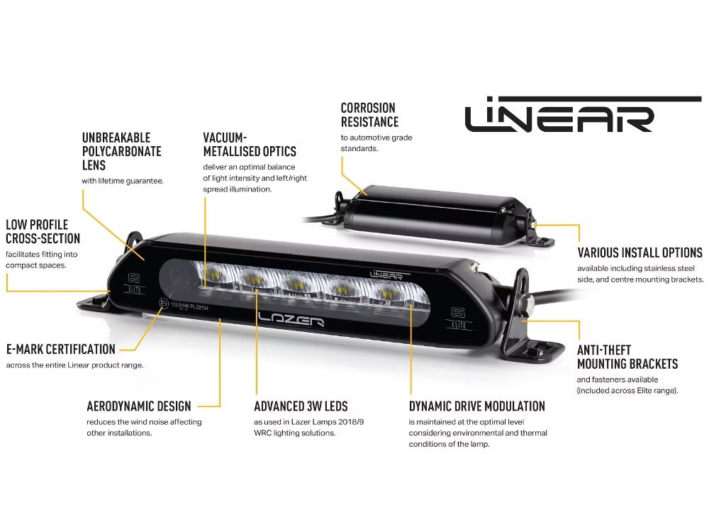 Grillsæt ekstra lys Linear 6 - VW Caddy 2015-2020 - detaljebillede