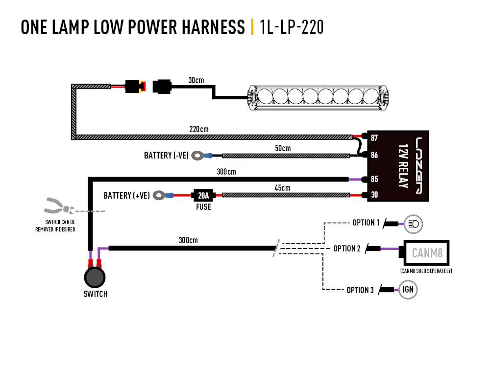 Relæ kabelsæt Low Power - Til 1 stk Lazer LED lampe - detalje billede