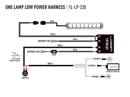 Relæ kabelsæt Low Power - Til 1 stk Lazer LED lampe - detalje billede