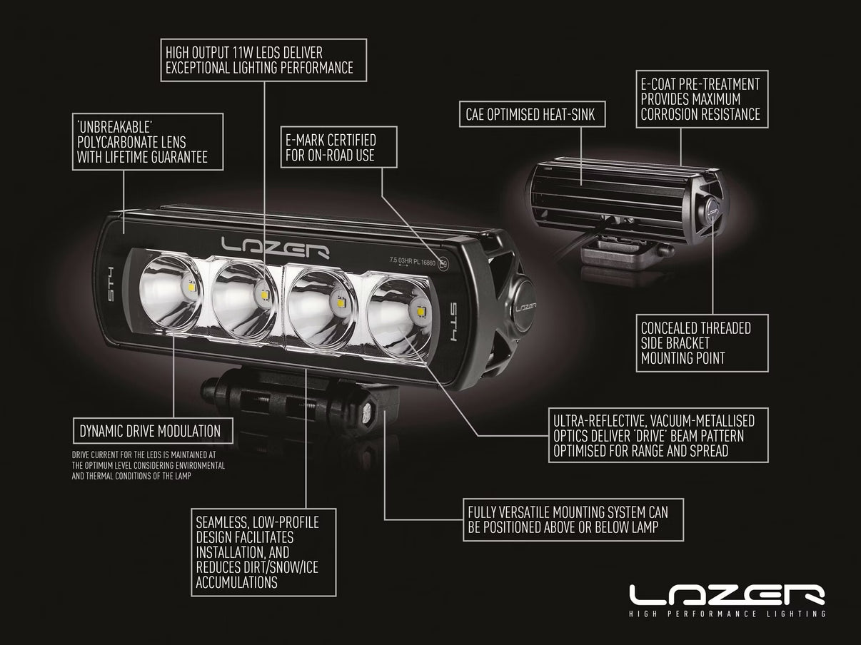 Grillsæt ekstra lys ST4 Evolution - VW T6 - detaljebillede