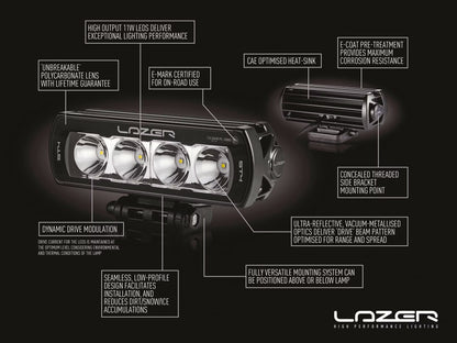 Grillsæt ekstra lys ST4 Evolution - VW T6 - detaljebillede