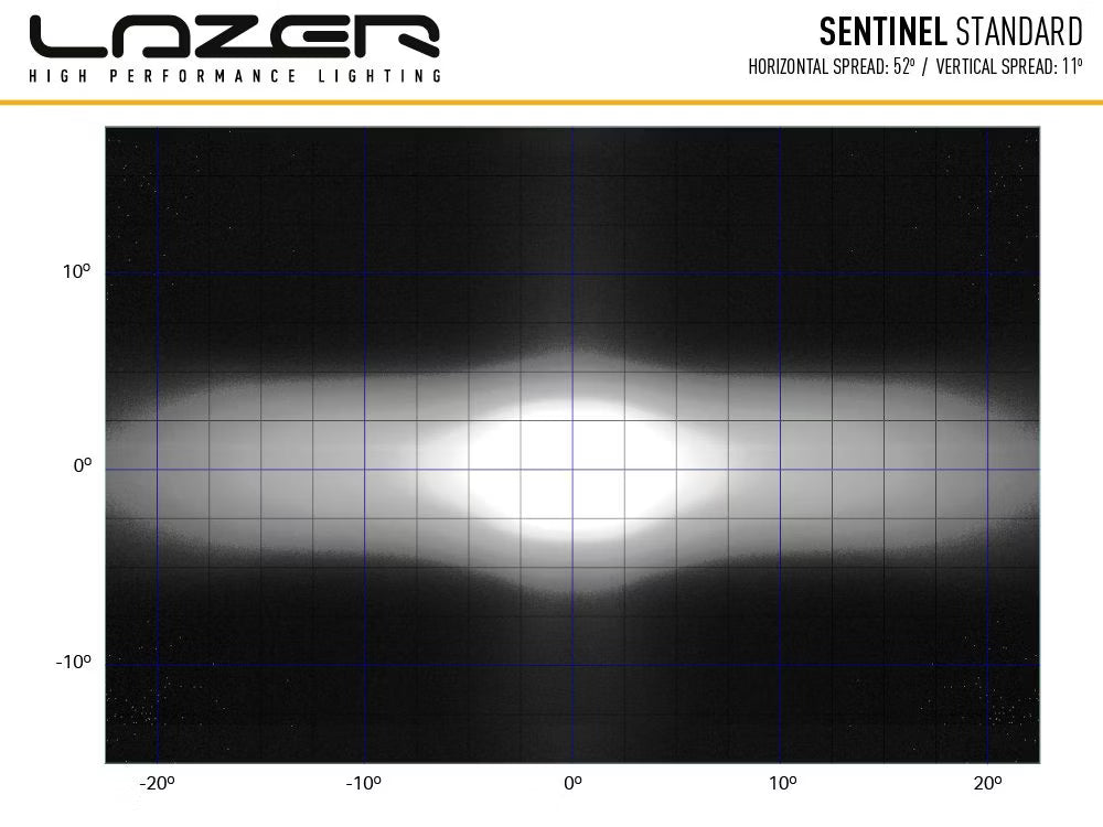 LED Ekstra lys Sentinel 9" Krom med E-Boost 87W - billede 9