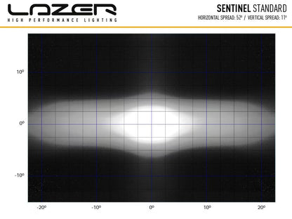 LED Ekstra lys Sentinel 9" Krom med E-Boost 87W - billede 9