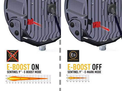 LED Ekstralys Sentinel 9" Hvid med E-Boost 87W – billede 9