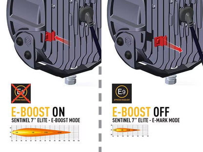LED ekstralys Sentinel Elite 7" hvid med positionslys 110W - billede 8