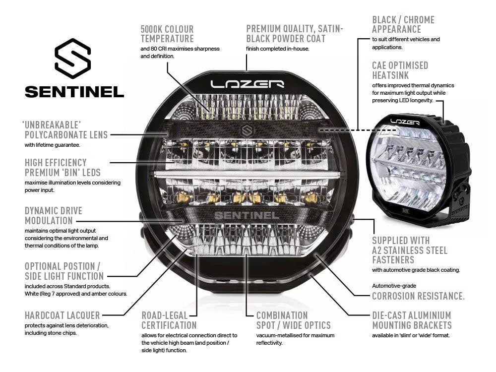 LED Extra Light Sentinel Elite 7" med positionslys 110W - billede 6