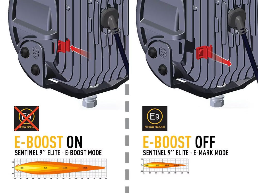 LED Extra Light Sentinel Elite 9" med positionslys - billede 7
