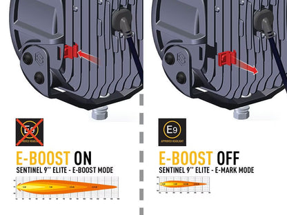 LED Extra Light Sentinel Elite 9" med positionslys - billede 7