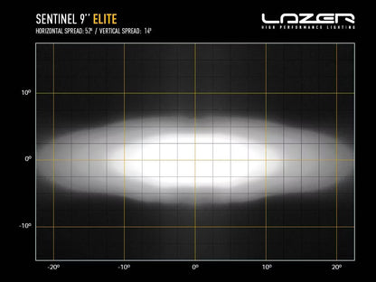 LED Extra Light Sentinel Elite 9" med positionslys - billede 8