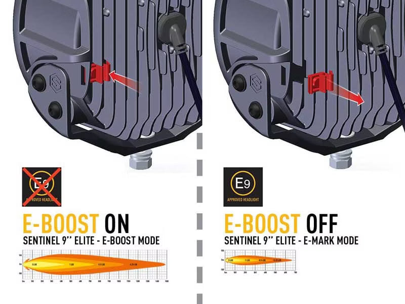 LED ekstralys Sentinel Elite 9" hvid med positionslys - billede 10