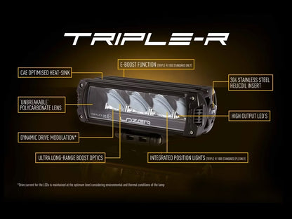 Grillsæt ekstra let Grillsæt Lazer Triple-R 750 Gen2 - Passer til Toyota Hilux 2017-2020 - detailbillede
