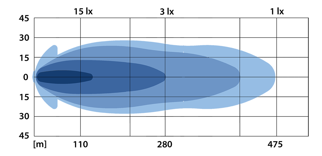 OZZ XO 1 P Black – förpackning och innehåll | OZZ