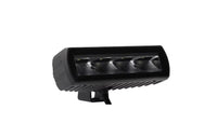 produktbillede forfra, der viser Arbejdslys Worker 32 Slim 32W IP69K – Razor Sweden
