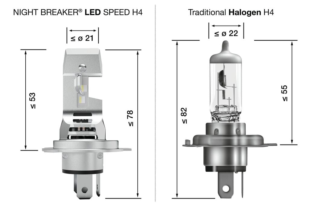 NIGHT BREAKER SPEED H4 450 – Street Legal – i användning | OSRAM