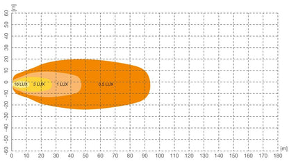OSRAM LEDriving CUBE WL VX80 – WD – extrabild | OSRAM