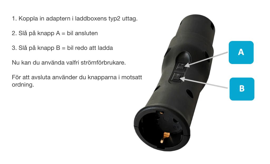 emballage og medfølgende tilbehør til Adapter Type 2 til Schuko 230 V 16A Smart Wi-Fi styret - Evconnect - Evconnect