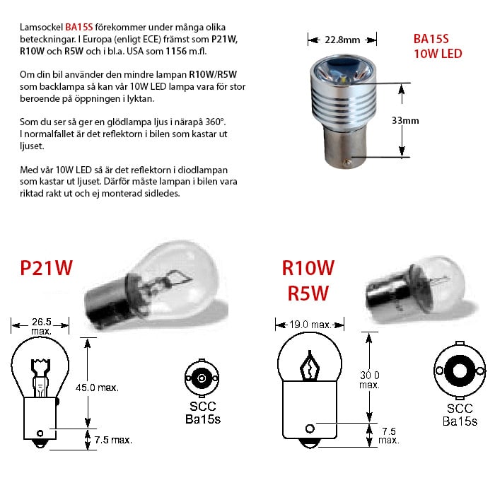 supplerende produktbillede af BA15S – 1156 LED-baggrundslys 10W – Xenon King