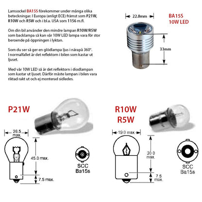 supplerende produktbillede af BA15S – 1156 LED-baggrundslys 10W – Xenon King