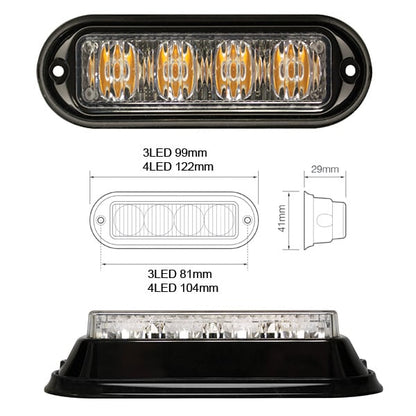 Blitzlys EQ 4LED – R65 – nærbillede detaljer | Carlevel