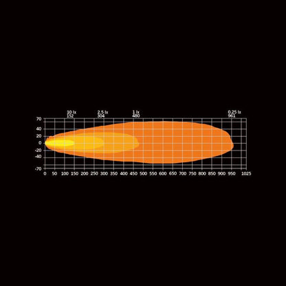 Ekstra lyse tråde Lighting Division Dark Knight Intens 9″ hvid/orange positionslys – ekstra billede | Strands Lysafdeling