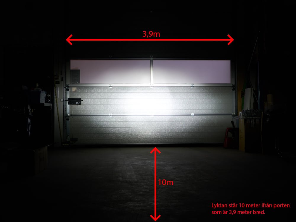 installationsvisning til Ekstra lys NBB Alpha 225 LUXTAR Premium LED – LUXTAR