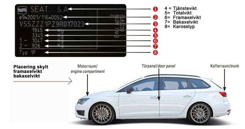 H&R Cupkit Audi A6 Avant Typ 4B – 40-45/40 mm - Carlevel AB - Cupkit / Väghållningspaket