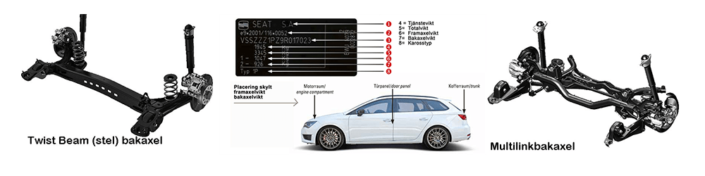 H&R Cupkit BMW 1 Serie Sedan/Coupé/Cabrio – 60/40 mm - Carlevel AB - Cupkit / Väghållningspaket