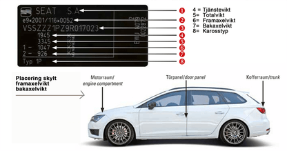 H&R Cupkit Volkswagen Jetta 5 – 55/55 mm - Carlevel AB - Cupkit / Väghållningspaket