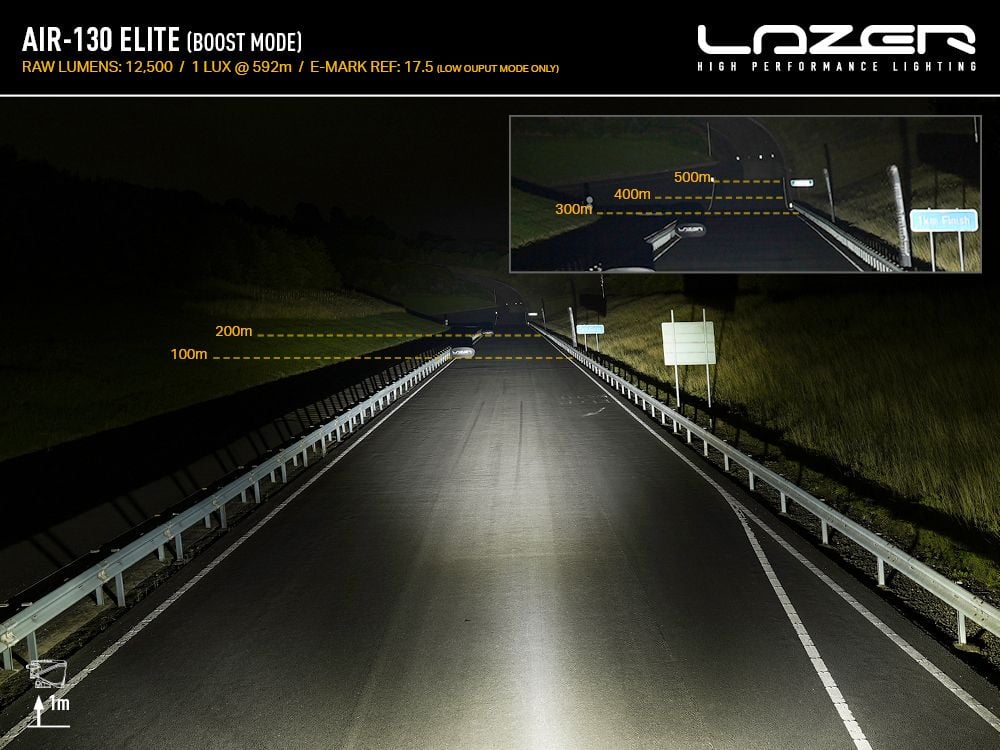 Lazer AIR – 130 – alternativ udsigt | Laser