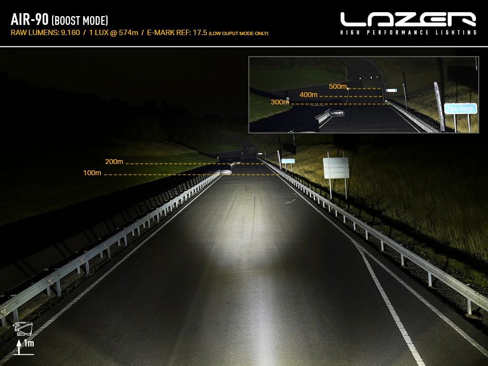 Lazer AIR – 90 – Supplerende visning | Laser