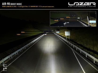 Lazer AIR – 90 – Supplerende visning | Laser