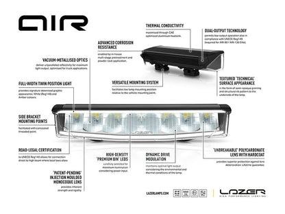 Lazer AIR – 90 – Dimensionsspecifikation | Laser