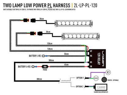 Lazer kabelsæt med led 2 ekstra lys (Pos.light, 12 V) - nærbillede detaljer | Laser