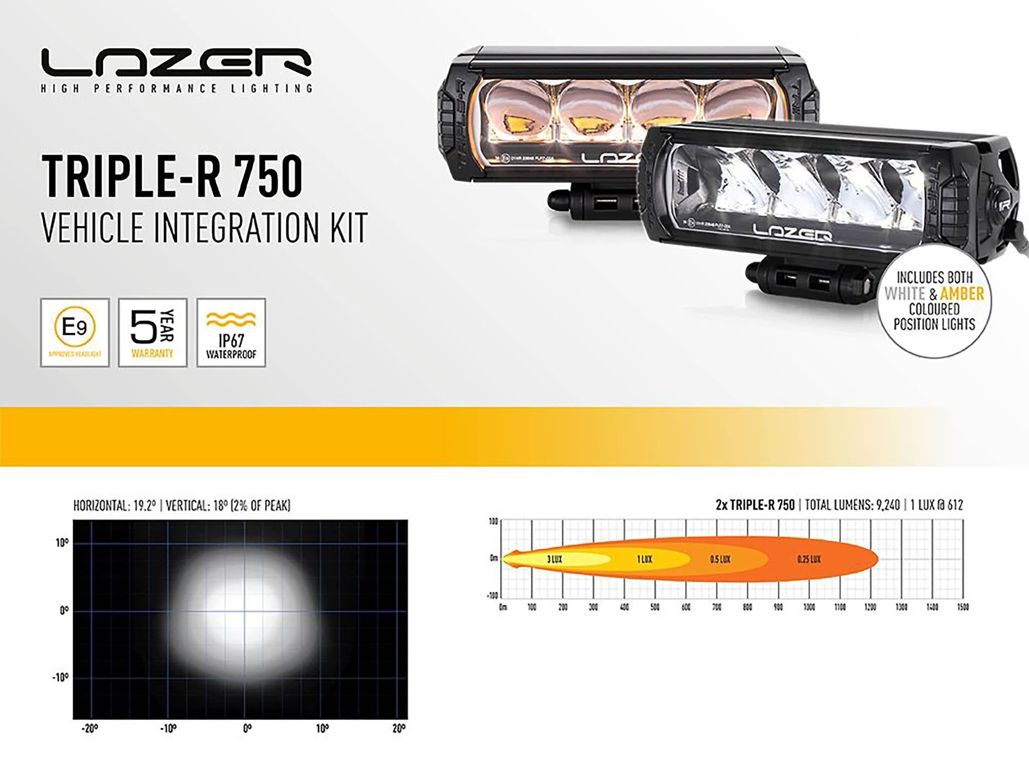 Lazer Led Ramp Kit - Ford Transit C 2012+ 2x Triple - R 750 Std - produkt set fra siden | Laser