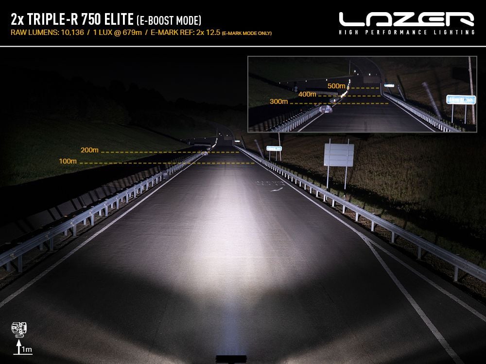 Lazer Led Ramp Kit Renault Trafic 2023+ – 2x Triple – R750 Elite – Emballage og indhold | Laser